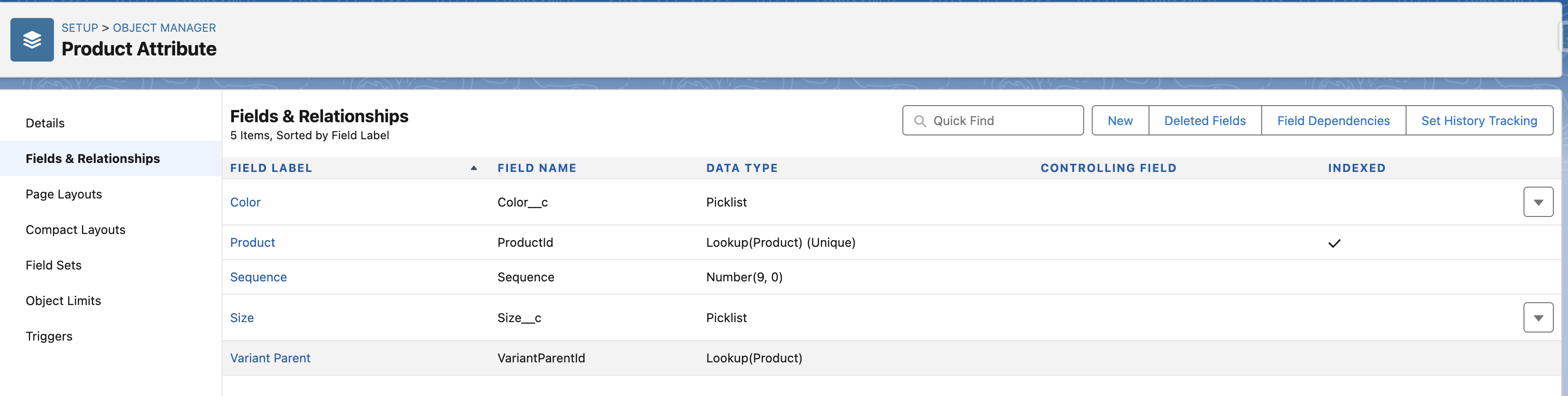 Commerce Cloud Product Attributes Creation